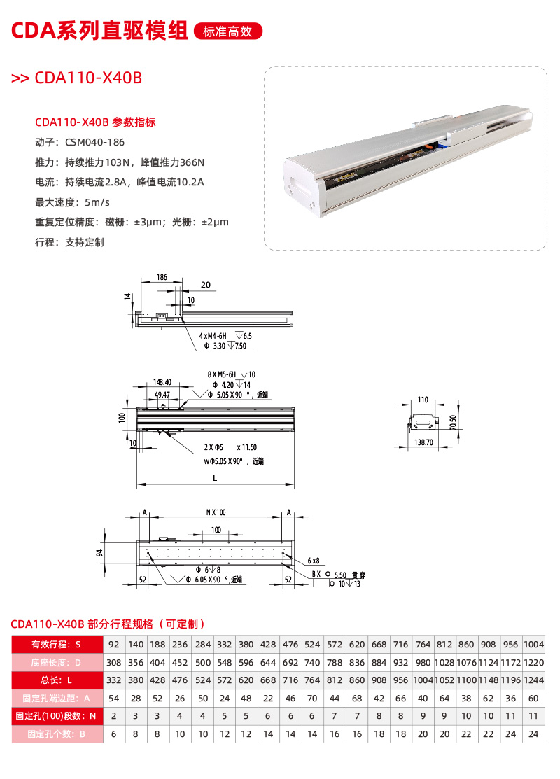 CDA110-X40B - 苏州创为精驱科技有限公司