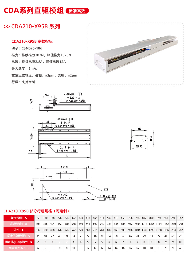 CDA210-X95B - 苏州创为精驱科技有限公司